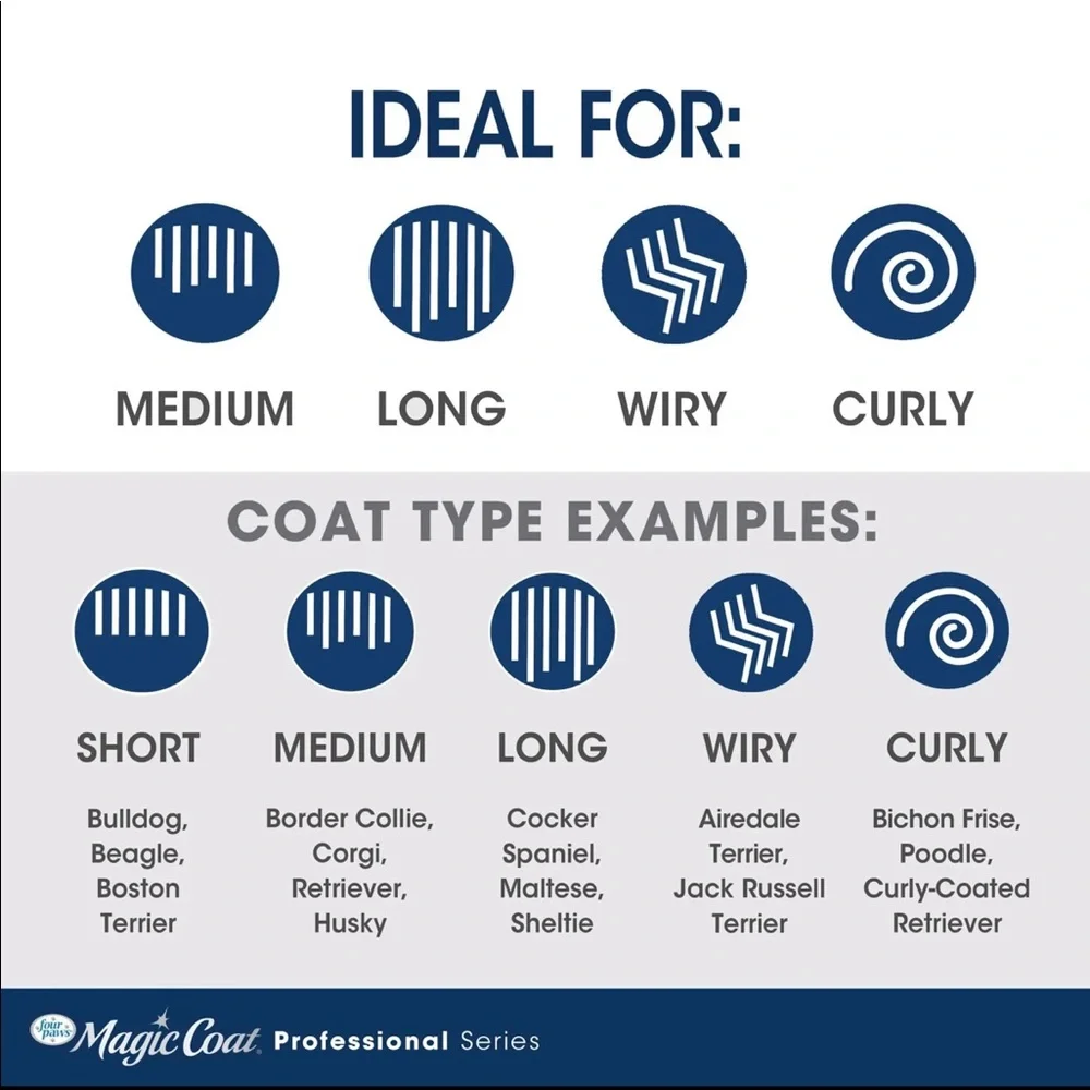 Four Paws Magic Coat Professional Series Slicker Dog Brush